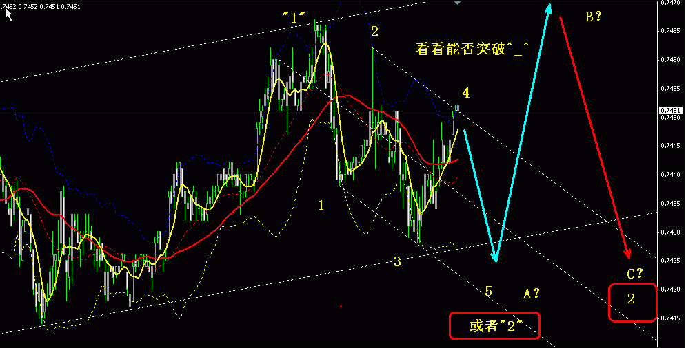 aud 15m.gif